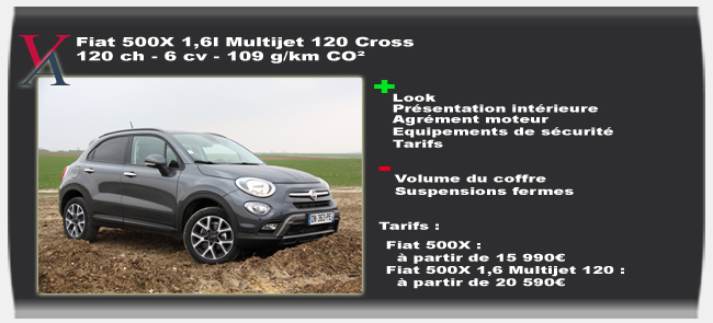 Essai Fiat 500X - Vivre Auto