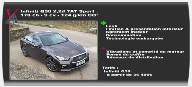 Essai Infiniti Q50 2,2d - Vivre Auto